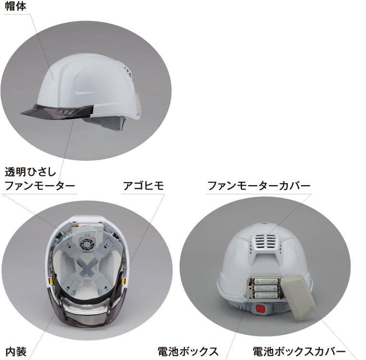 送風機内蔵ヘルメット　日よけ　空調ヘルメット　トーヨー【NO.395Ｆ】